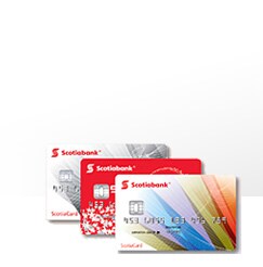 ScotiaCards