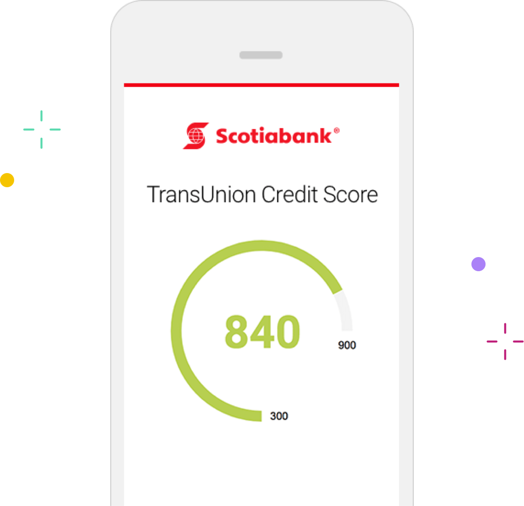 CreditView | Scotiabank1036 x 1000