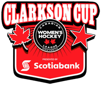 Scotiabank Bank Official Bank