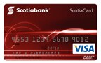 ScotiaCard