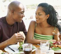 Couple enjoying diner