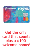 MAGNA MasterCard credit card