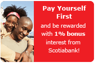 pay yourself today