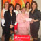 Apoyando al Banco de la Esperanza y a Niños del Camino