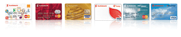 tarjetas de Credito Scotiabank