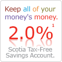Keep all of your money's money