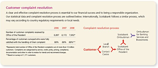 Customer complaint resolution