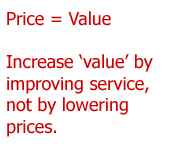 Price Equals Value