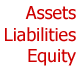 Assets Liabilities Equity