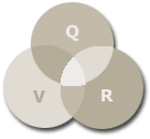 QVR diagram