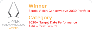 Lipper Fund Awards 2009 Canada