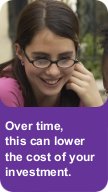 Over time, this can lower the cost of your investment.