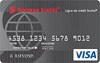 Carte VISA Ligne de crédit Scotia