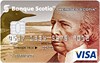Visa Remises sans frais annuels
