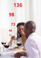 Couple having diner 