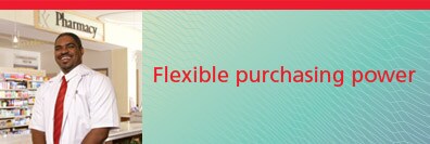 Credit Cards for business