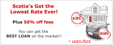 Scotiabank got the lowest rates ever