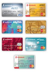 Scotiabank Credit Cards