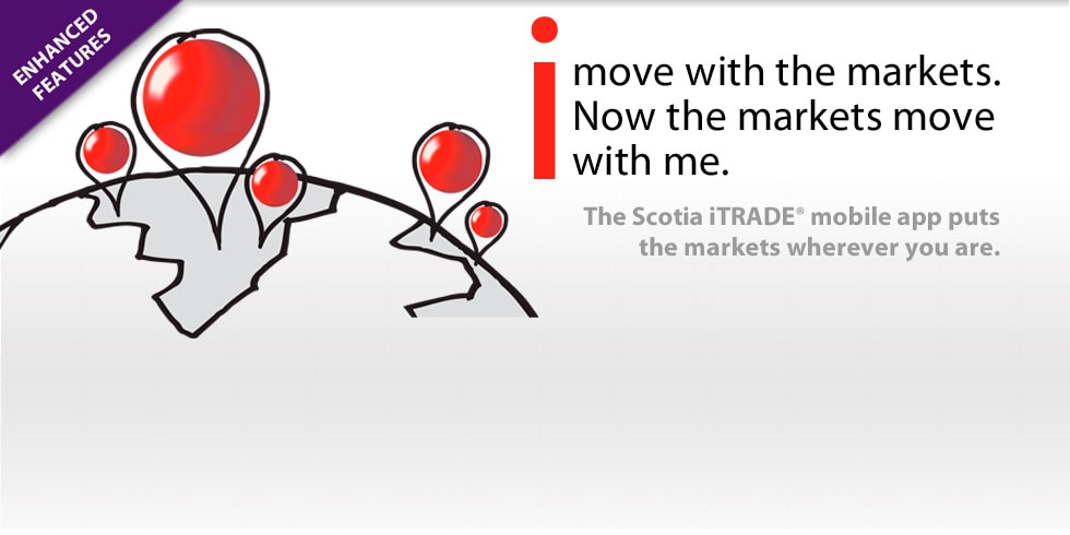 I move with the markets. Now the Markets move with me.