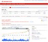 Technical Analysis Screener thumbnail