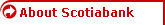 About Scotiabank