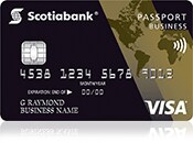 Visacard business
