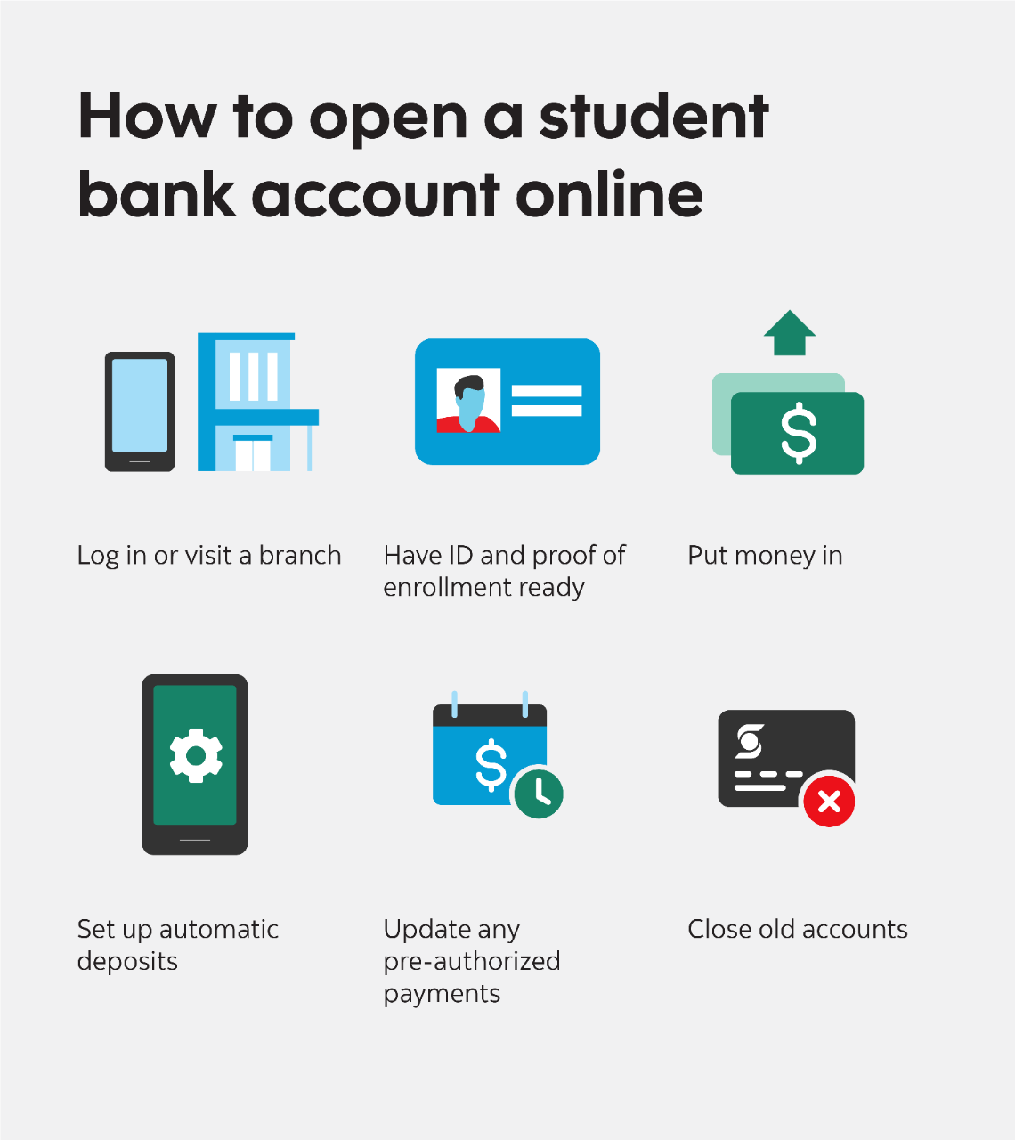 phd student bank account