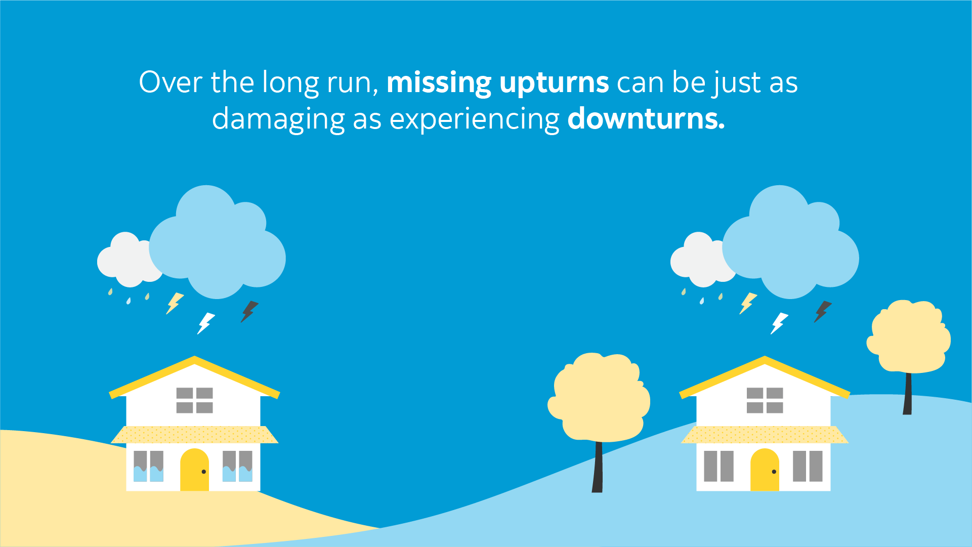 Over the long run, missing upturns can be just as damaging as experiencing downturns 