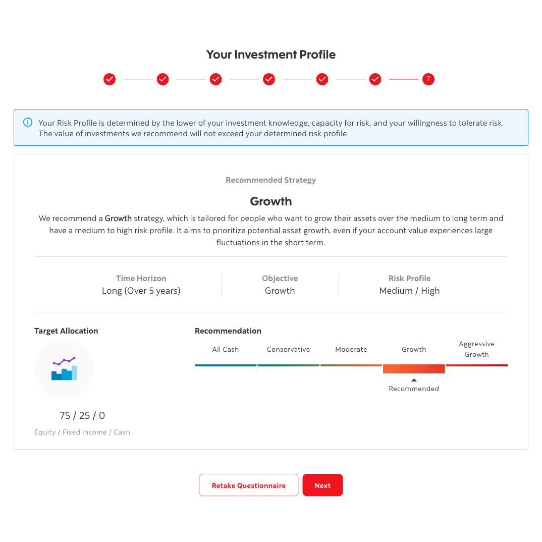 Scotia Smart Investor via Advice+ Scotiabank Canada