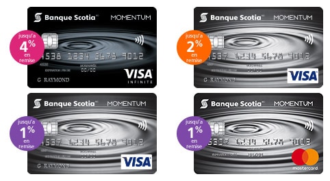 Momentum cartes de crédit de la Banque Scotia