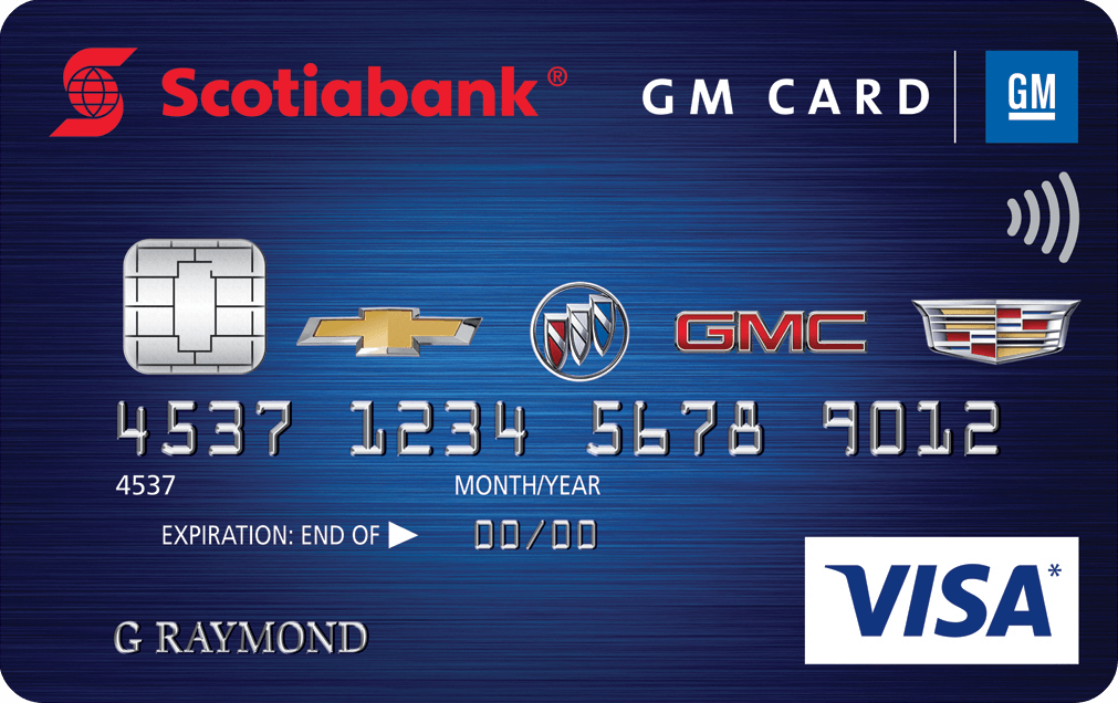 Credit cards kits Scotiabank Canada