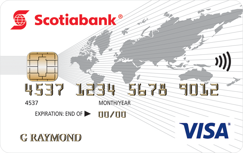 Credit cards kits Scotiabank Canada