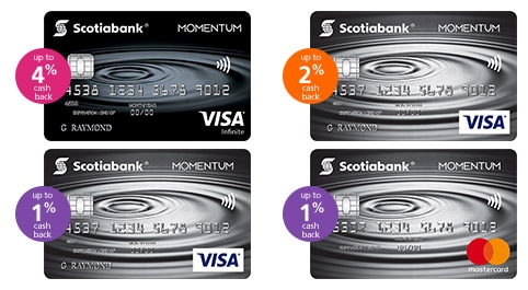 Images of Momentum credit cards