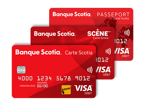 Carte bancaire: Canada Post (Citizens Bank of Canada, CanadaCol:CA-VI-0021
