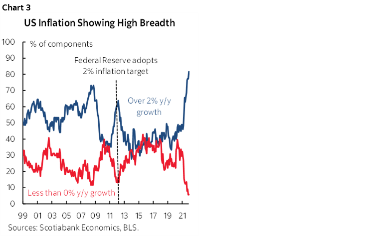 The Global Week Ahead: Central Bankers Are on the Mooooove | Post