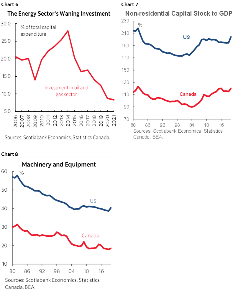 The Global Week Ahead: Central Bankers Are on the Mooooove | Post