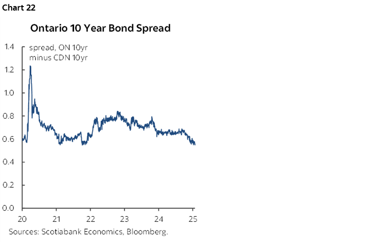 The Global Week Ahead: How Central Banks Confront Tariffs Could ...