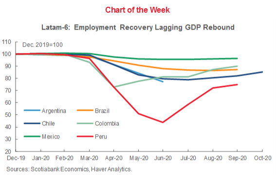 Brazilian Real Outlook: FOMC, COPOM Could Set the Tone for USD/BRL