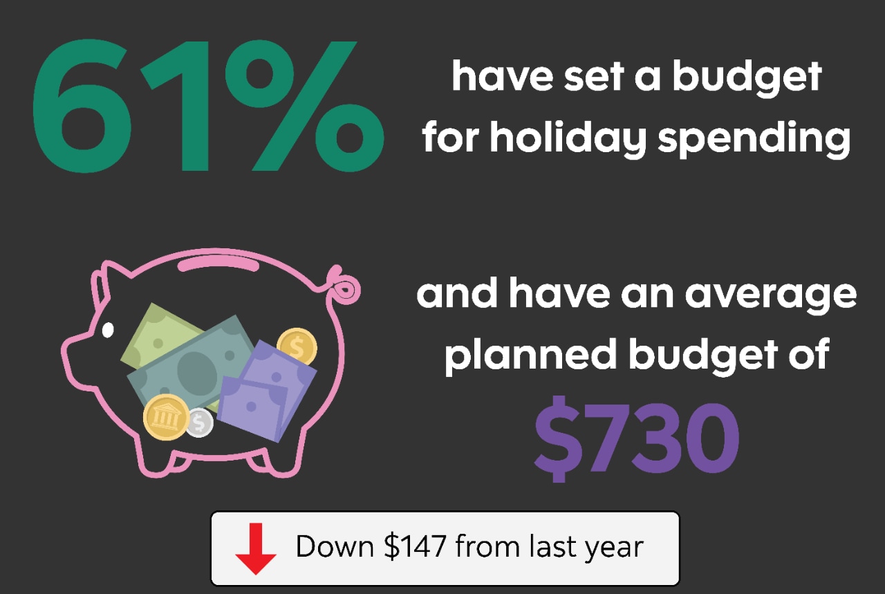 Infographic about small businesses (text version below)