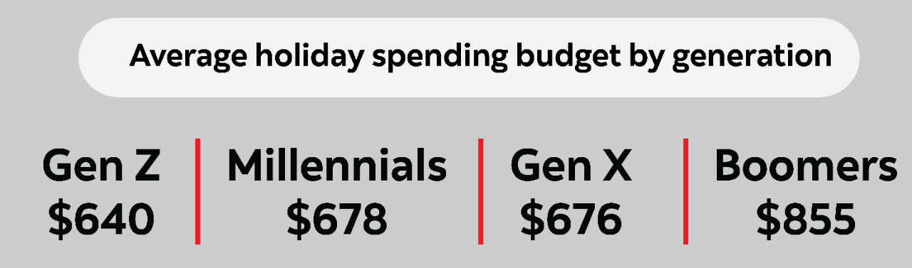 Infographic about small businesses (text version below)