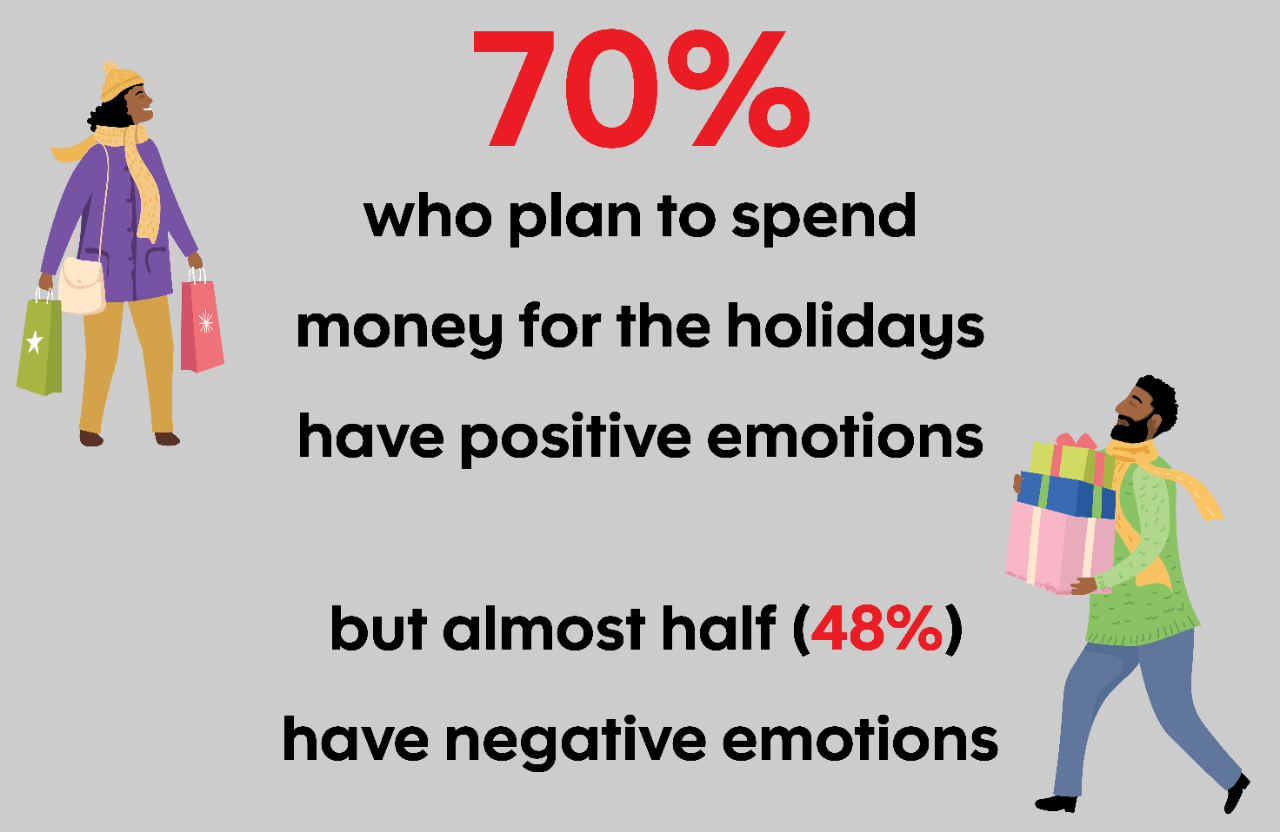 Infographic about small businesses (text version below)