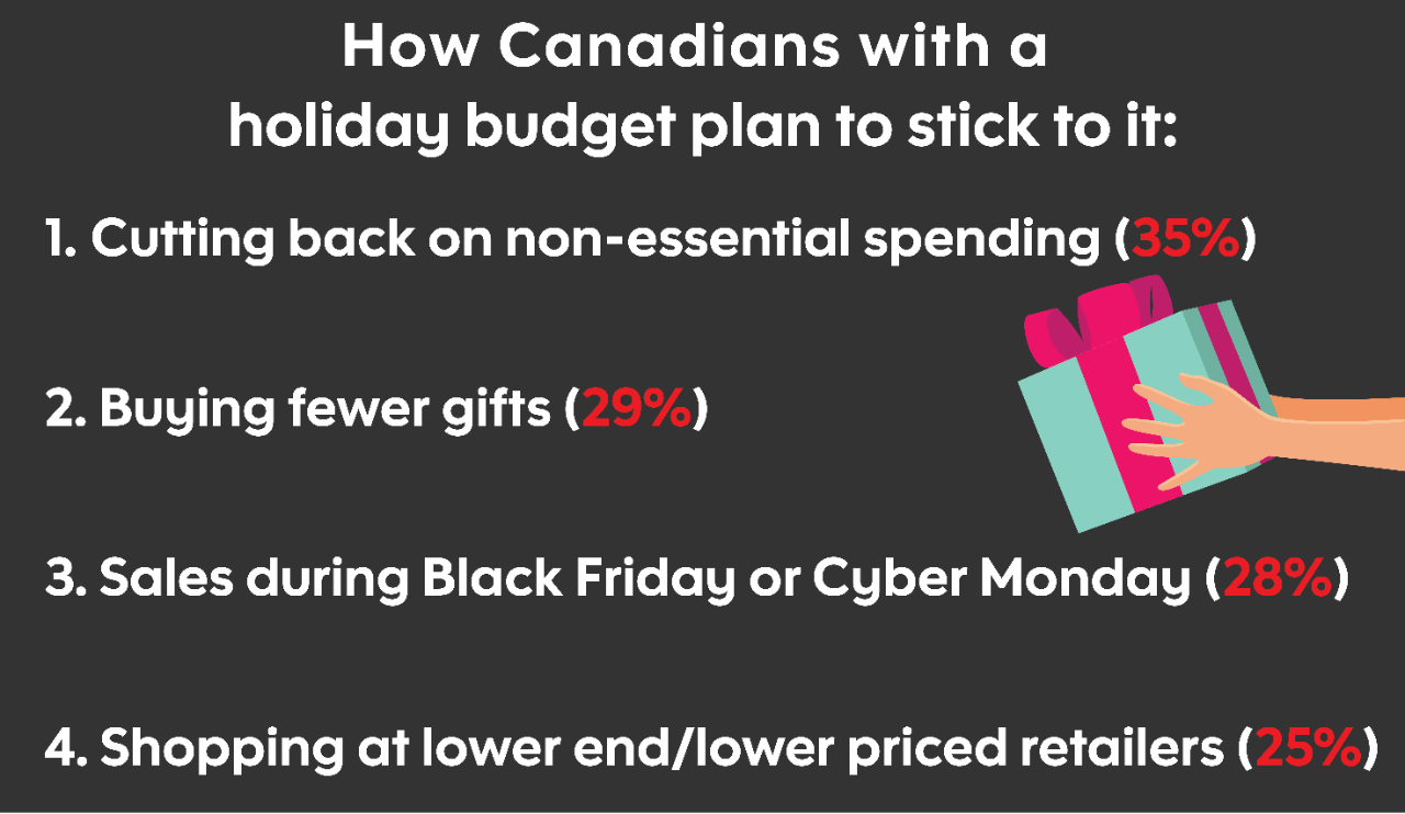 Infographic about small businesses (text version below)