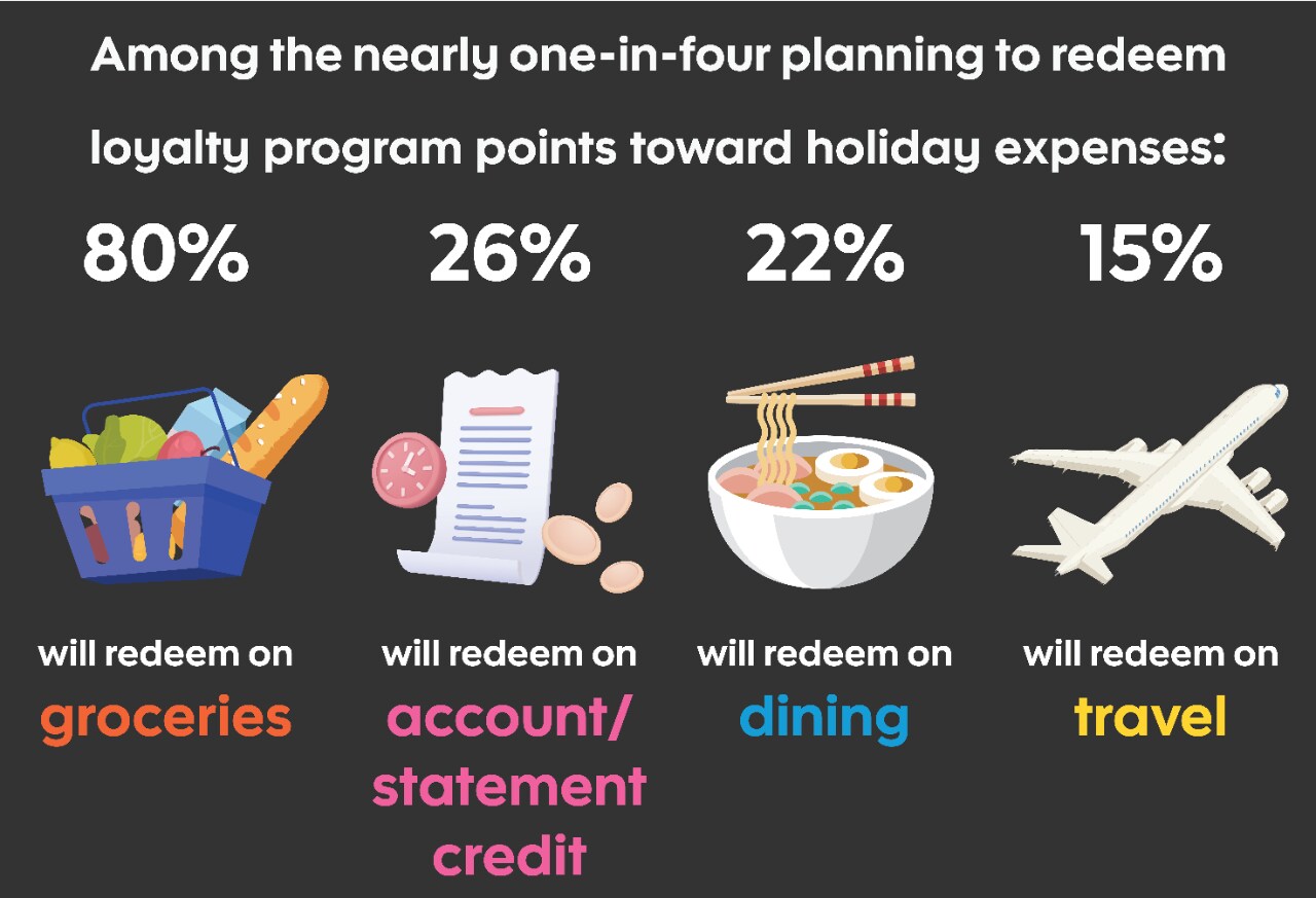 Infographic about small businesses (text version below)