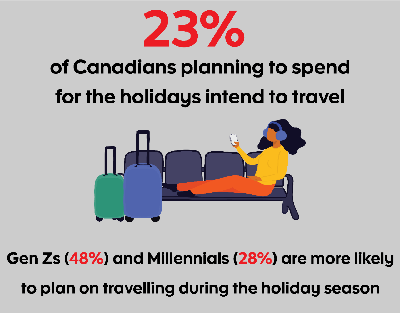 Infographic about small businesses (text version below)