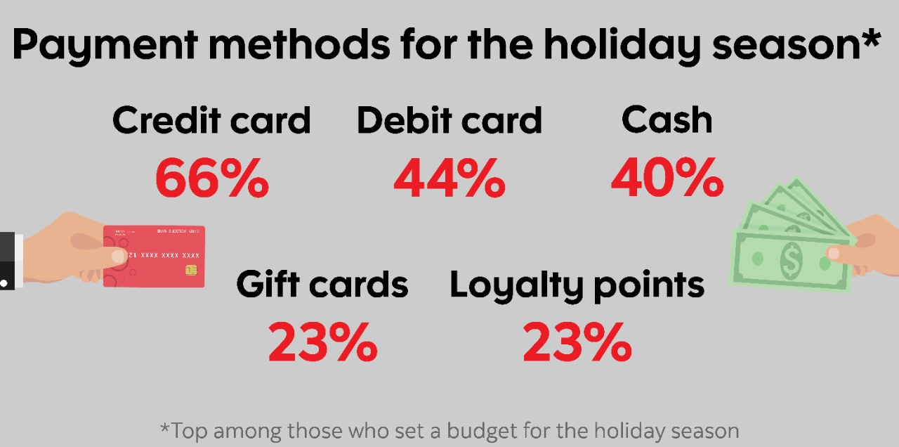 Infographic about small businesses (text version below)