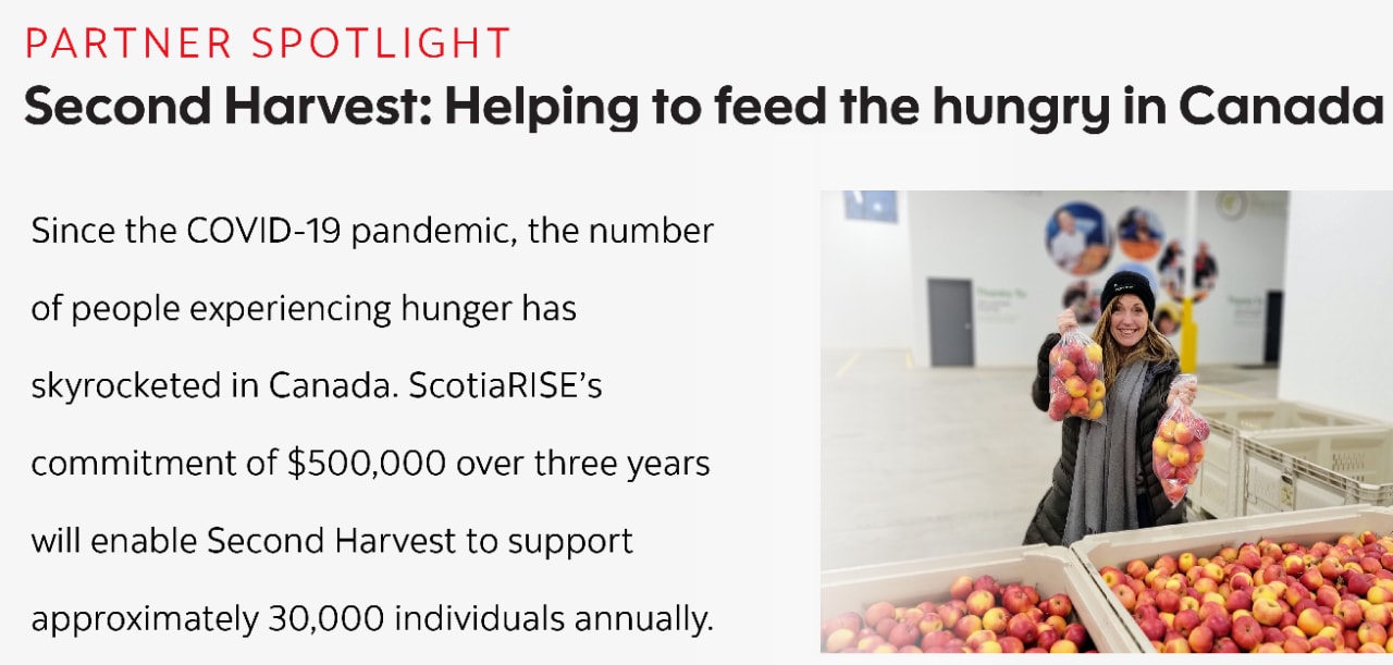 (Partner spotlight) Second Harvest - Helping to feed the hungry in Canada: Since the COVID-19 pandemic, the number  of people experiencing hunger has  skyrocketed in Canada. ScotiaRISE’s  commitment of $500,000 over three years  will enable Second Harvest to support  approximately 30,000 individuals annually.