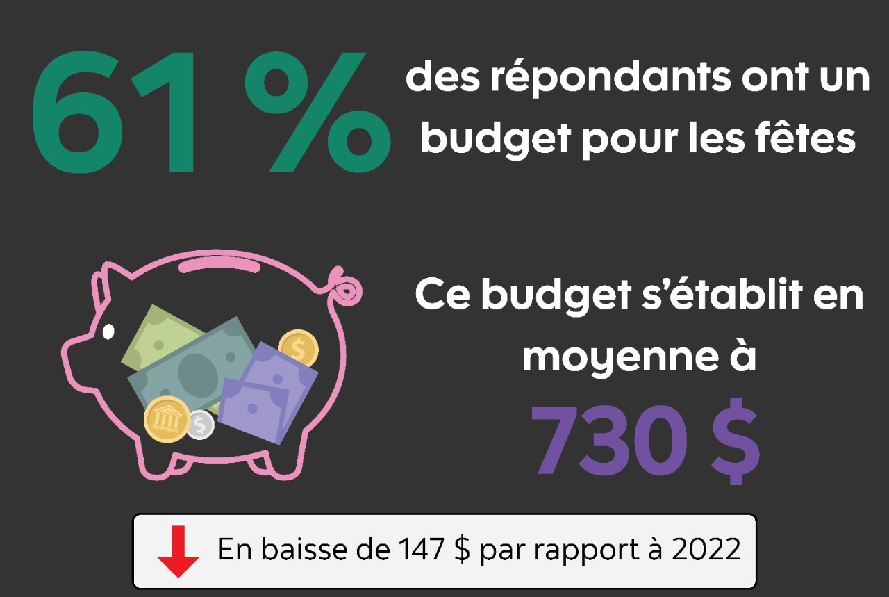 Infographic about small businesses (text version below)