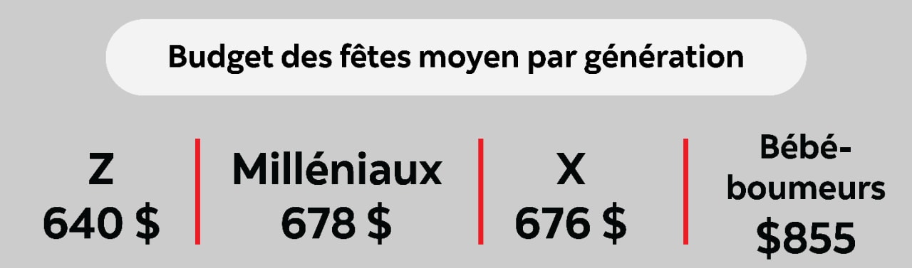 Infographic about small businesses (text version below)