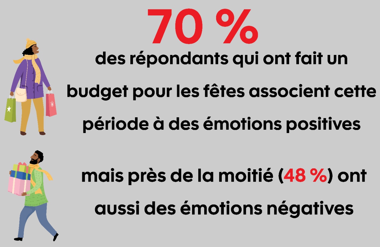 Infographic about small businesses (text version below)