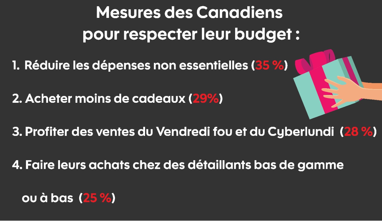 Infographic about small businesses (text version below)